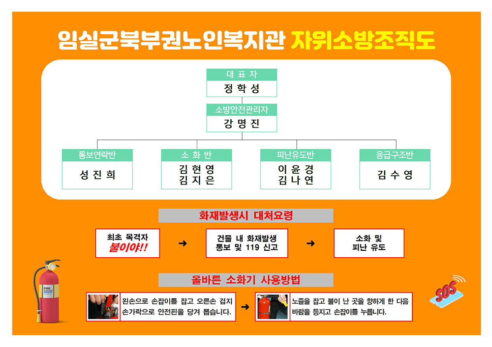 소방 조직도