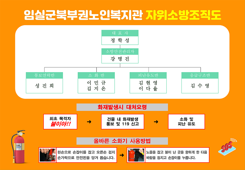 소방 조직도